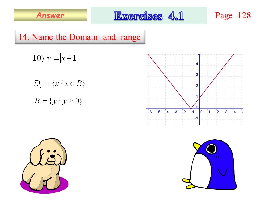 Answer 14. Name the Domain and range Page 128