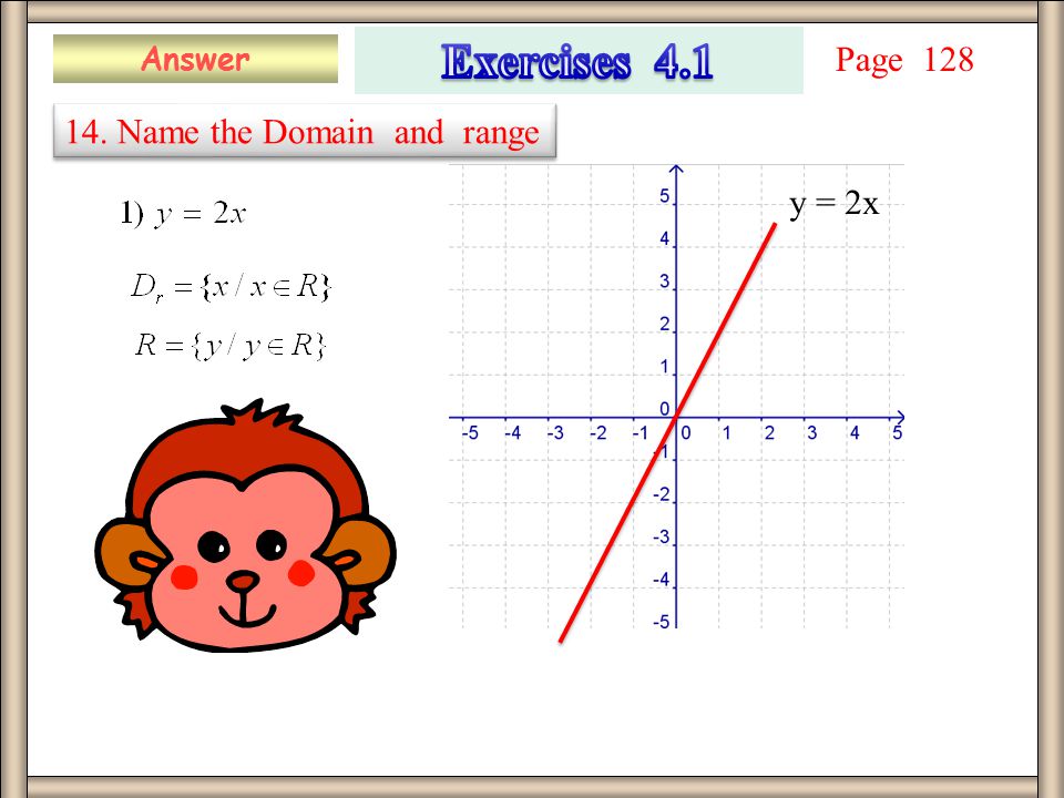 Answer 14. Name the Domain and range Page 128 y = 2x