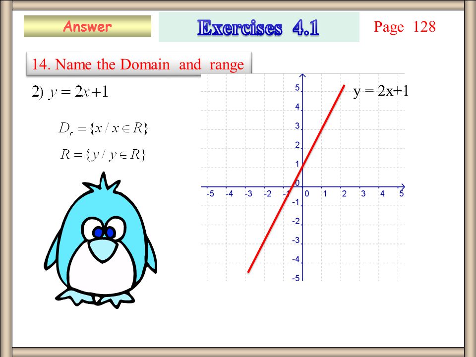 Answer 14. Name the Domain and range Page 128 y = 2x+1