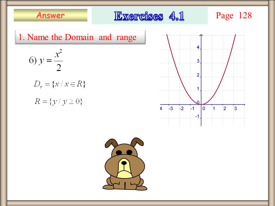 Answer 1. Name the Domain and range Page 128