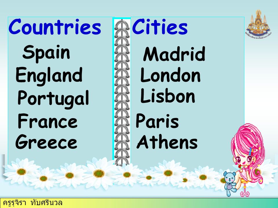 ครูรุจิรา ทับศรีนวล Spain bad cheap noisy beautiful clean Madrid EnglandLondon Portugal Lisbon FranceParis GreeceAthens Countries Cities