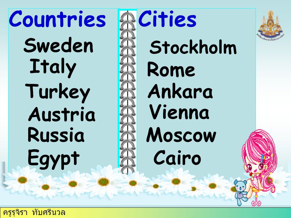 ครูรุจิรา ทับศรีนวล Sweden bad cheap noisy beautiful clean Stockholm Italy Rome Turkey Ankara Austria Vienna RussiaMoscow Countries Cities EgyptCairo