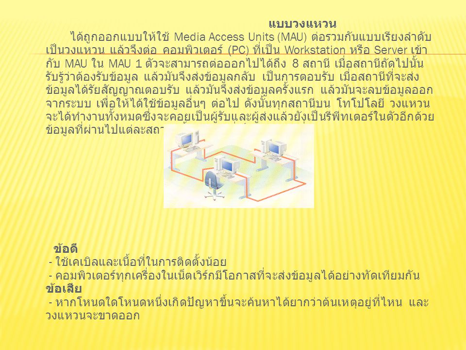 แบบวงแหวน ได้ถูกออกแบบให้ใช้ Media Access Units (MAU) ต่อรวมกันแบบเรียงลำดับ เป็นวงแหวน แล้วจึงต่อ คอมพิวเตอร์ (PC) ที่เป็น Workstation หรือ Server เข้า กับ MAU ใน MAU 1 ตัวจะสามารถต่อออกไปได้ถึง 8 สถานี เมื่อสถานีถัดไปนั้น รับรู้ว่าต้องรับข้อมูล แล้วมันจึงส่งข้อมูลกลับ เป็นการตอบรับ เมื่อสถานีที่จะส่ง ข้อมูลได้รัยสัญญาณตอบรับ แล้วมันจึงส่งข้อมูลครั้งแรก แล้วมันจะลบข้อมูลออก จากระบบ เพื่อให้ได้ใช้ข้อมูลอื่นๆ ต่อไป ดังนั้นทุกสถานีบน โทโปโลยี วงแหวน จะได้ทำงานทั้งหมดซึ่งจะคอยเป็นผู้รับและผู้ส่งแล้วยังเป็นรีพีทเตอร์ในตัวอีกด้วย ข้อมูลที่ผ่านไปแต่ละสถานี นั้น ข้อมูลที่เป็นตำแหน่งที่ ข้อดี - ใช้เคเบิลและเนื้อที่ในการติดตั้งน้อย - คอมพิวเตอร์ทุกเครื่องในเน็ตเวิร์กมีโอกาสที่จะส่งข้อมูลได้อย่างทัดเทียมกัน ข้อเสีย - หากโหนดใดโหนดหนึ่งเกิดปัญหาขึ้นจะค้นหาได้ยากว่าต้นเหตุอยู่ที่ไหน และ วงแหวนจะขาดออก
