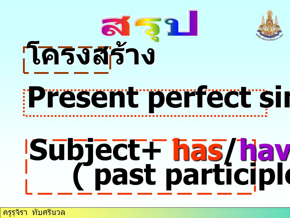 ครูรุจิรา ทับศรีนวล โครงสร้าง Subject+ has/have+ verb 3 ( past participle ) ( past participle ) Present perfect simple Tense