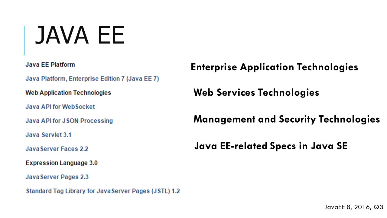 JAVA EE Enterprise Application Technologies Web Services Technologies Management and Security Technologies Java EE-related Specs in Java SE JavaEE 8, 2016, Q3