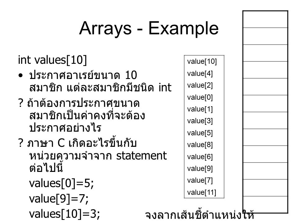 Arrays - Example int values[10] ประกาศอาเรย์ขนาด 10 สมาชิก แต่ละสมาชิกมีชนิด int .
