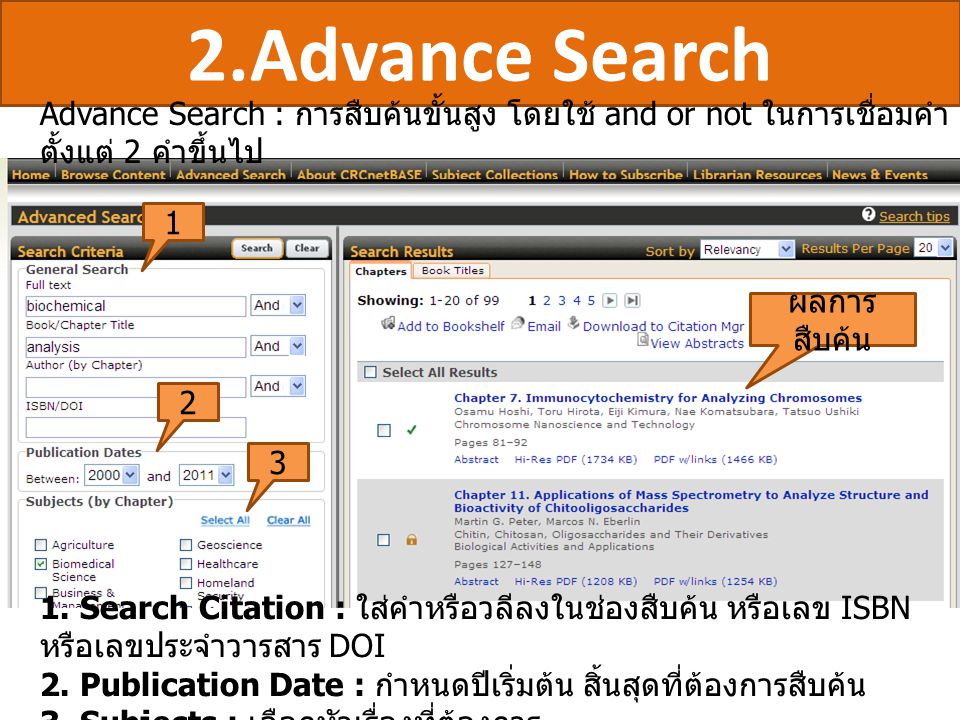 2.Advance Search Advance Search : การสืบค้นขั้นสูง โดยใช้ and or not ในการเชื่อมคำ ตั้งแต่ 2 คำขึ้นไป 1.