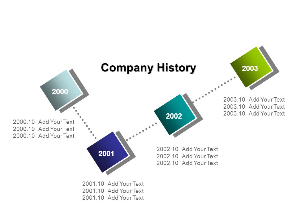 Add Your Text Company History Add Your Text Add Your Text Add Your Text