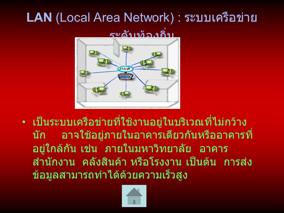 LAN (Local Area Network) : ระบบเครือข่าย ระดับท้องถิ่น เป็นระบบเครือข่ายที่ใช้งานอยู่ในบริเวณที่ไม่กว้าง นัก อาจใช้อยู่ภายในอาคารเดียวกันหรืออาคารที่ อยู่ใกล้กัน เช่น ภายในมหาวิทยาลัย อาคาร สำนักงาน คลังสินค้า หรือโรงงาน เป็นต้น การส่ง ข้อมูลสามารถทำได้ด้วยความเร็วสูง