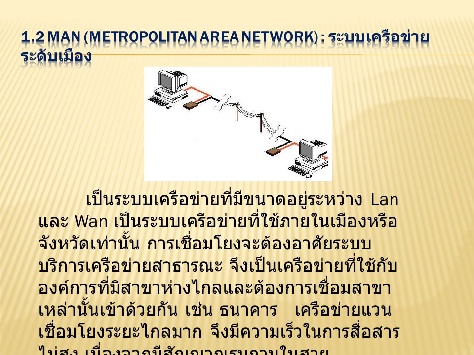 เป็นระบบเครือข่ายที่มีขนาดอยู่ระหว่าง Lan และ Wan เป็นระบบเครือข่ายที่ใช้ภายในเมืองหรือ จังหวัดเท่านั้น การเชื่อมโยงจะต้องอาศัยระบบ บริการเครือข่ายสาธารณะ จึงเป็นเครือข่ายที่ใช้กับ องค์การที่มีสาขาห่างไกลและต้องการเชื่อมสาขา เหล่านั้นเข้าด้วยกัน เช่น ธนาคาร เครือข่ายแวน เชื่อมโยงระยะไกลมาก จึงมีความเร็วในการสื่อสาร ไม่สูง เนื่องจากมีสัญญาณรบกวนในสาย เทคโนโลยีที่ใช้กับเครือข่ายแวนมีความหลากหลาย มีการเชื่อมโยงระหว่างประเทศด้วยช่องสัญญาณ ดาวเทียม เส้นใยนำแสง คลื่นไมโครเวฟ คลื่นวิทยุ สายเคเบิล