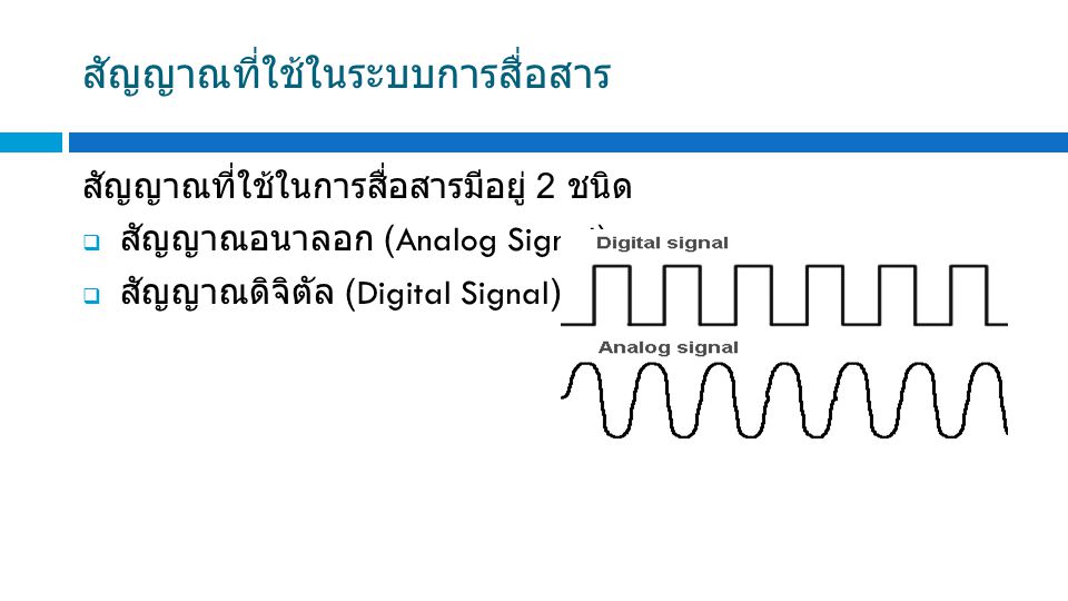 สัญญาณที่ใช้ในระบบการสื่อสาร สัญญาณที่ใช้ในการสื่อสารมีอยู่ 2 ชนิด  สัญญาณอนาลอก (Analog Signal)  สัญญาณดิจิตัล (Digital Signal)
