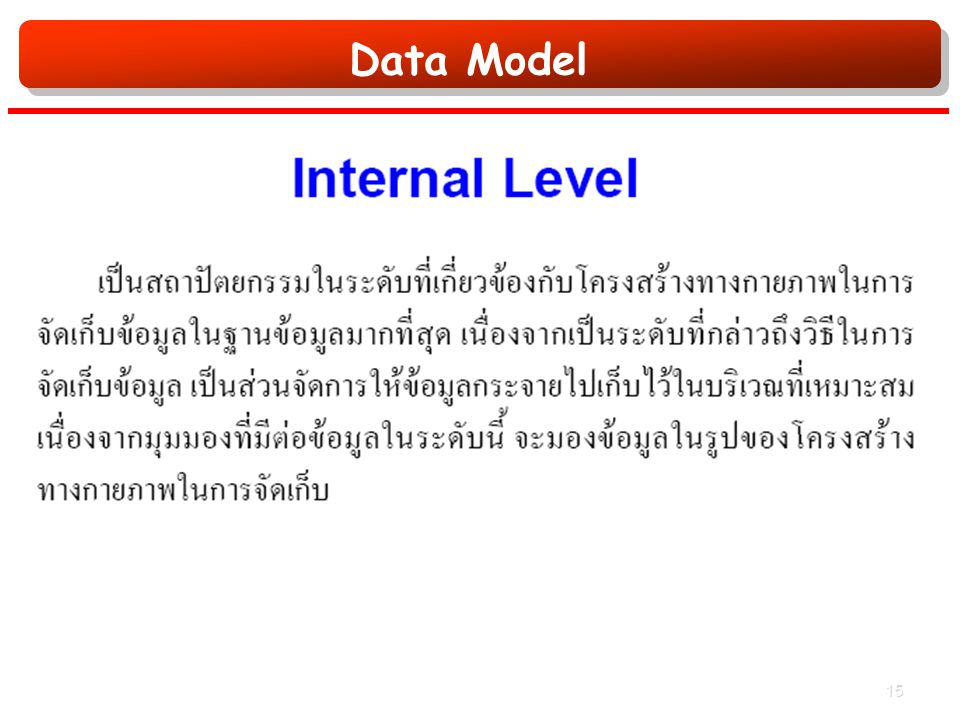 Data Model 15