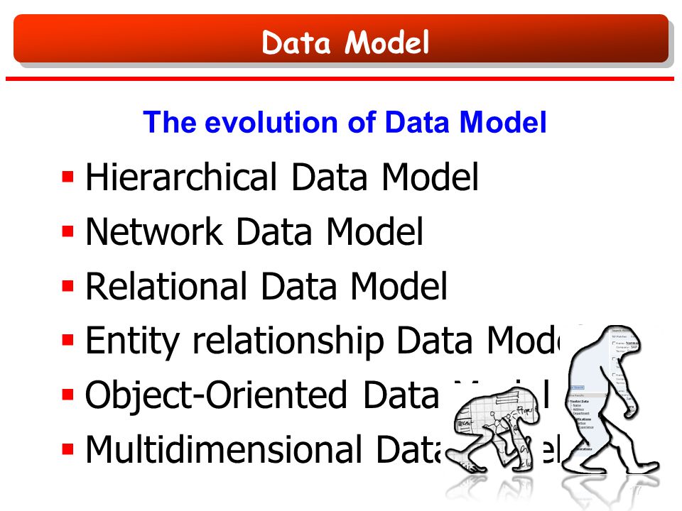 Data Model The evolution of Data Model  Hierarchical Data Model  Network Data Model  Relational Data Model  Entity relationship Data Model  Object-Oriented Data Model  Multidimensional Data Model 17