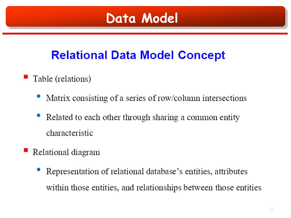 Data Model 32