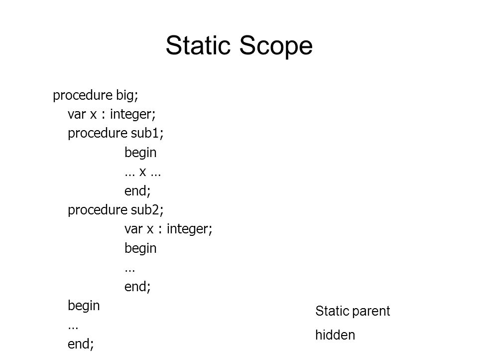 Static Scope procedure big; var x : integer; procedure sub1; begin … x … end; procedure sub2; var x : integer; begin … end; begin … end; Static parent hidden