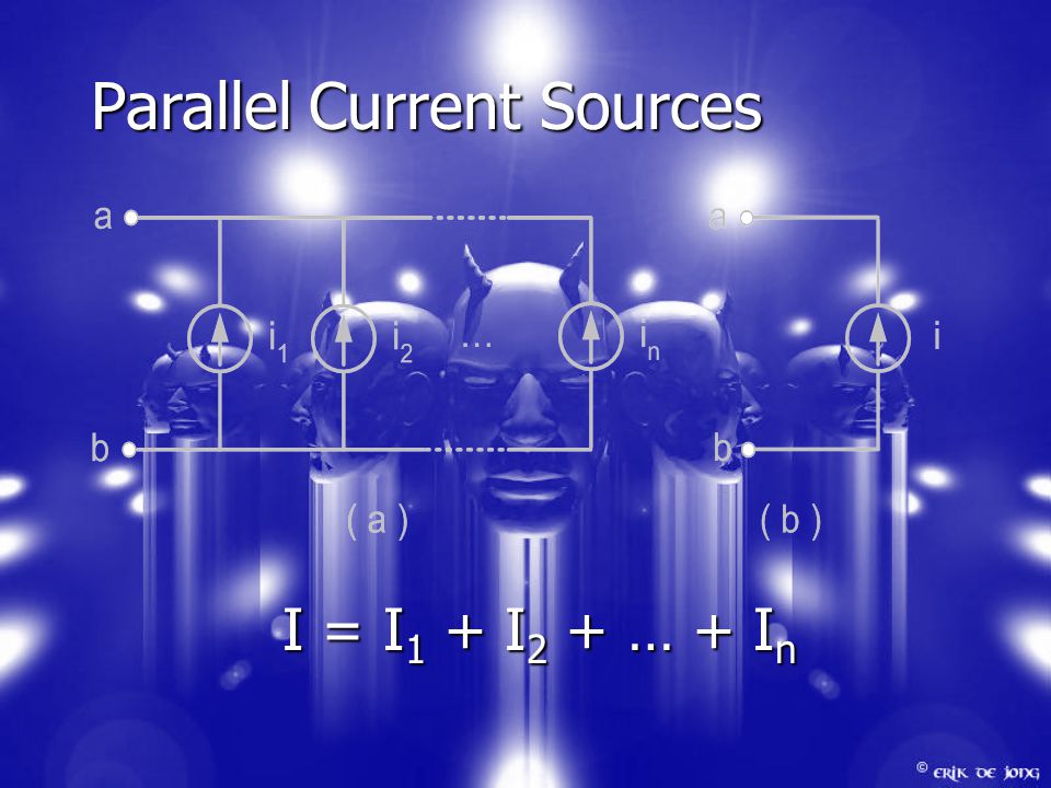 Parallel Current Sources I = I 1 + I 2 + … + I n