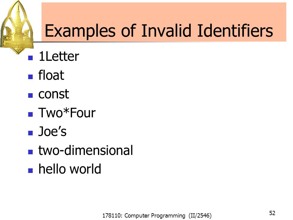 178110: Computer Programming (II/2546) 52 Examples of Invalid Identifiers 1Letter float const Two*Four Joe’s two-dimensional hello world