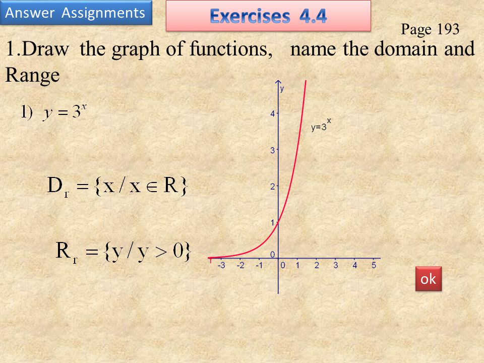 Page Draw the graph of functions, name the domain and Range Answer Assignments ok