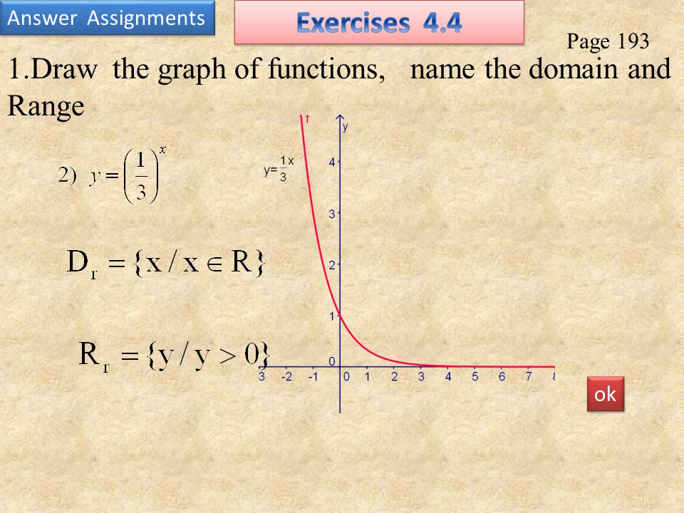 Page 193 Answer Assignments ok 1.Draw the graph of functions, name the domain and Range