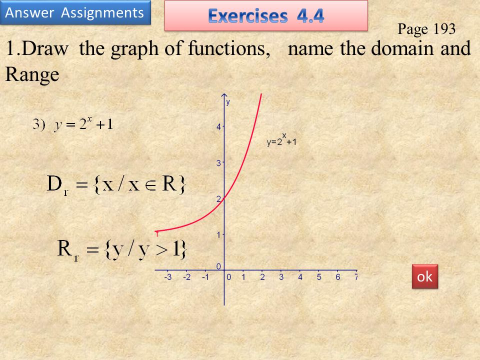 Page 193 Answer Assignments 1.Draw the graph of functions, name the domain and Range ok