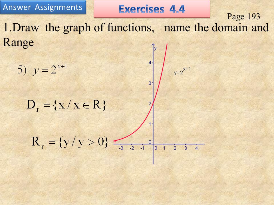Page 193 Answer Assignments 1.Draw the graph of functions, name the domain and Range