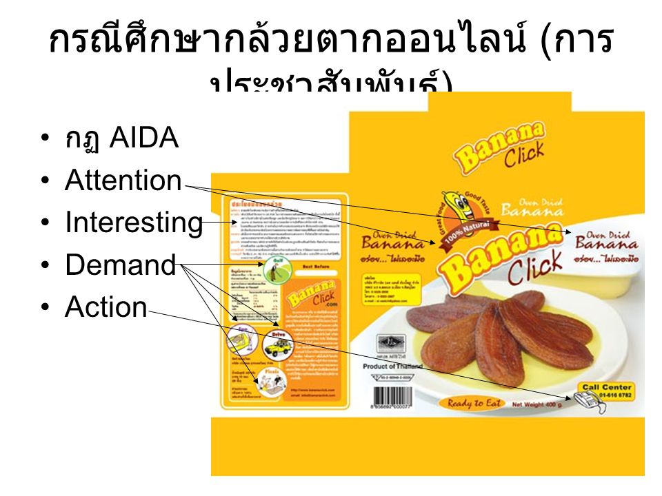 กรณีศึกษากล้วยตากออนไลน์ ( การ ประชาสัมพันธ์ ) กฏ AIDA Attention Interesting Demand Action