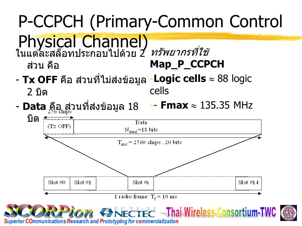 Superior COmmunications Research and Prototyping for commercialization P-CCPCH (Primary-Common Control Physical Channel) ในแต่ละสล็อทประกอบไปด้วย 2 ส่วน คือ - Tx OFF คือ ส่วนที่ไม่ส่งข้อมูล 2 บิต - Data คือ ส่วนที่ส่งข้อมูล 18 บิต ทรัพยากรที่ใช้ Map_P_CCPCH -Logic cells  88 logic cells -- Fmax  MHz
