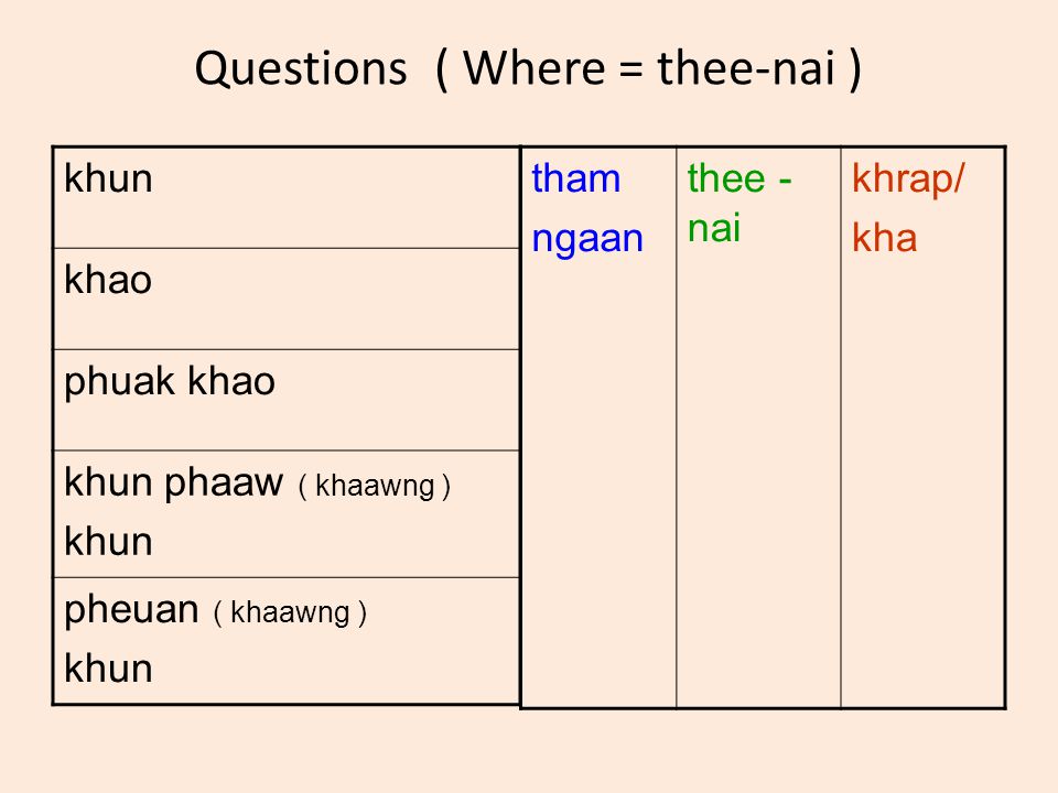 Questions ( Where = thee-nai ) khun khao phuak khao khun phaaw ( khaawng ) khun pheuan ( khaawng ) khun tham ngaan thee - nai khrap/ kha