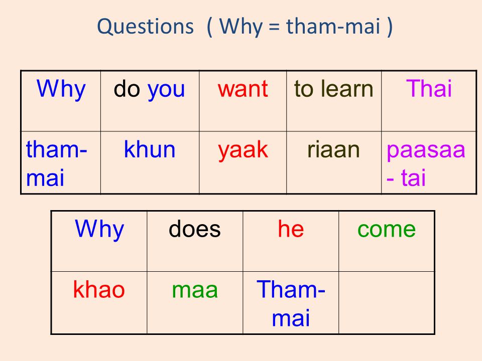 Questions ( Why = tham-mai ) Whydo youwantto learnThai tham- mai khunyaakriaanpaasaa - tai Whydoeshecome khaomaaTham- mai