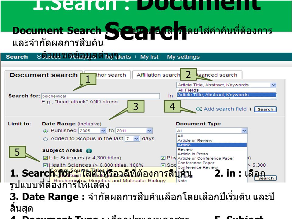 1.Search : Document Search Document Search : การสืบค้นเอกสารโดยใส่คำค้นที่ต้องการ และจำกัดผลการสืบค้น ด้วยเขตข้อมูลต่างๆ