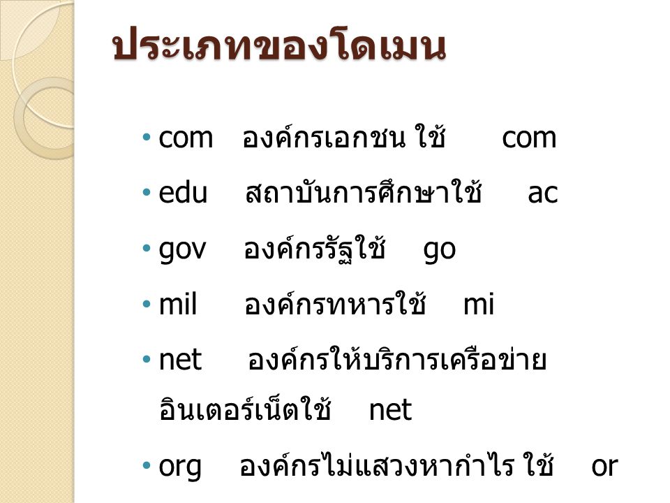 ประเภทของโดเมน com องค์กรเอกชน ใช้ com edu สถาบันการศึกษาใช้ ac gov องค์กรรัฐใช้ go mil องค์กรทหารใช้ mi net องค์กรให้บริการเครือข่าย อินเตอร์เน็ตใช้ net org องค์กรไม่แสวงหากำไร ใช้ or