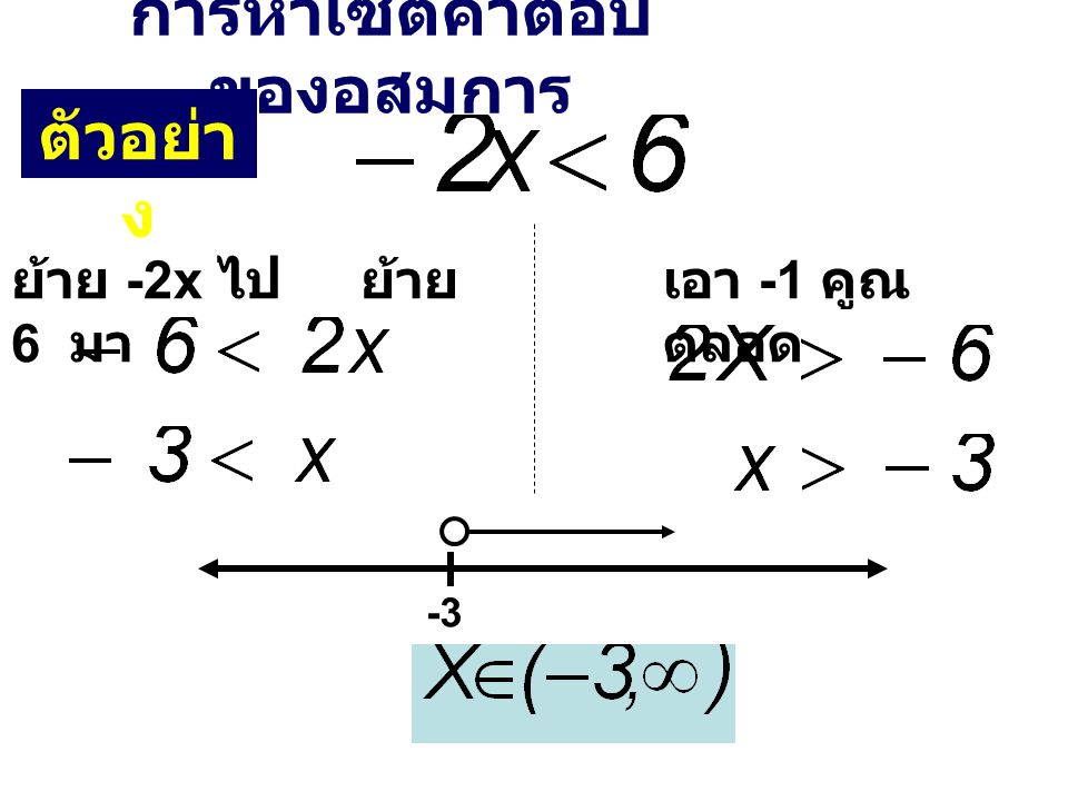การหาเซตคำตอบ ของอสมการ ย้าย -2x ไป ย้าย 6 มา เอา -1 คูณ ตลอด -3 ตัวอย่า ง