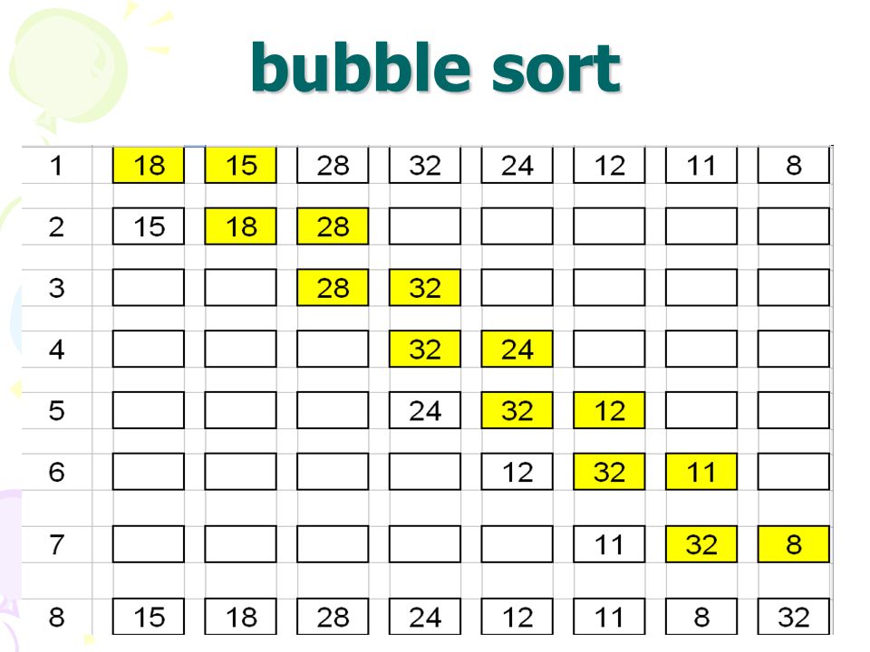 11 bubble sort