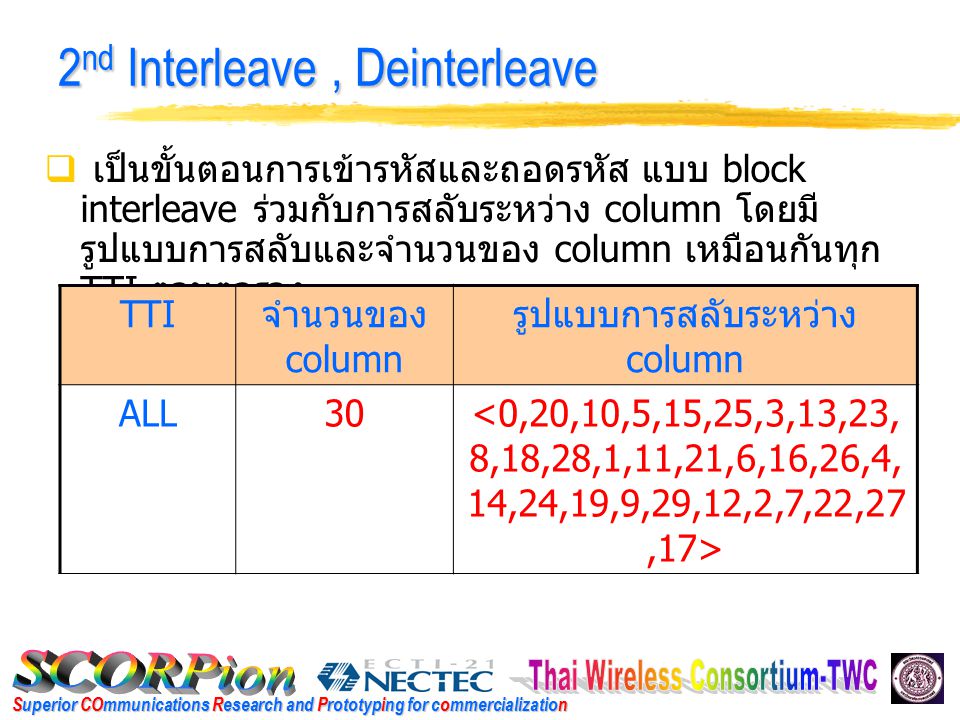 Superior COmmunications Research and Prototyping for commercialization 2 nd Interleave, Deinterleave  เป็นขั้นตอนการเข้ารหัสและถอดรหัส แบบ block interleave ร่วมกับการสลับระหว่าง column โดยมี รูปแบบการสลับและจำนวนของ column เหมือนกันทุก TTI ตามตาราง TTI จำนวนของ column รูปแบบการสลับระหว่าง column ALL30