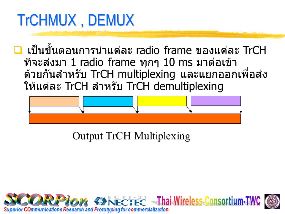 Superior COmmunications Research and Prototyping for commercialization TrCHMUX, DEMUX  เป็นขั้นตอนการนำแต่ละ radio frame ของแต่ละ TrCH ที่จะส่งมา 1 radio frame ทุกๆ 10 ms มาต่อเข้า ด้วยกันสำหรับ TrCH multiplexing และแยกออกเพื่อส่ง ให้แต่ละ TrCH สำหรับ TrCH demultiplexing Output TrCH Multiplexing