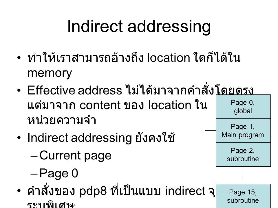 Indirect addressing ทำให้เราสามารถอ้างถึง location ใดก็ได้ใน memory Effective address ไม่ได้มาจากคำสั่งโดยตรง แต่มาจาก content ของ location ใน หน่วยความจำ Indirect addressing ยังคงใช้ –Current page –Page 0 คำสั่งของ pdp8 ที่เป็นแบบ indirect จะมีการ ระบุพิเศษ –tad i x Page 0, global Page 1, Main program Page 2, subroutine Page 15, subroutine