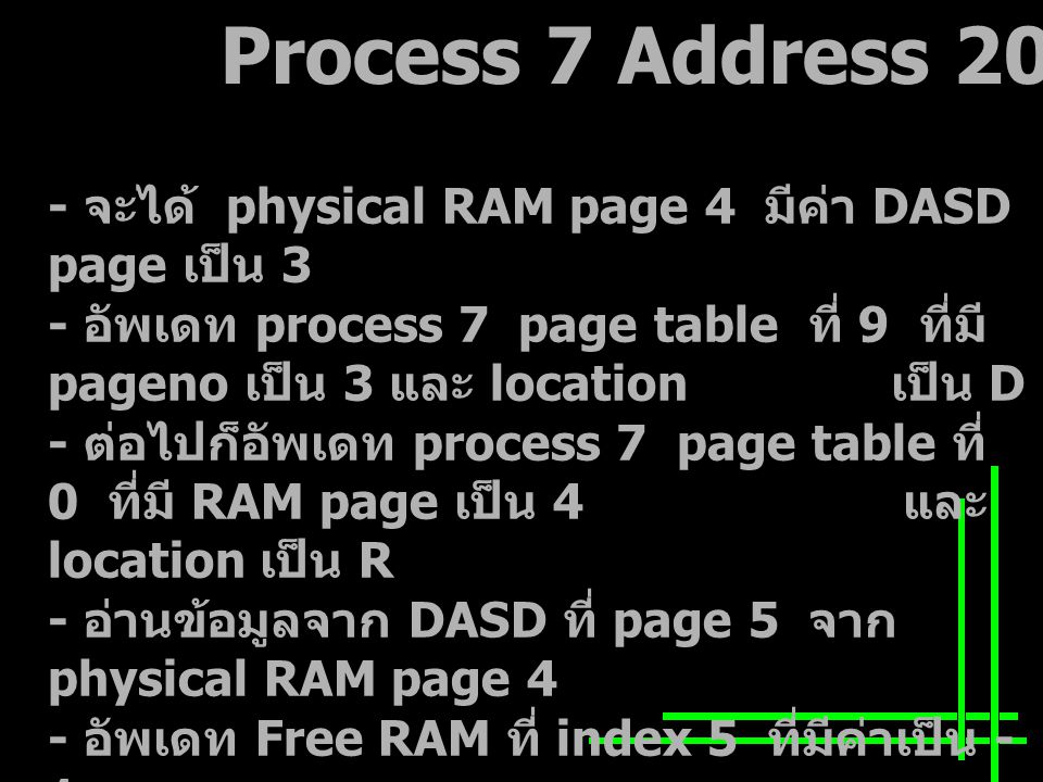 Process 7 Address 200 ( ต่อ ) - จะได้ physical RAM page 4 มีค่า DASD page เป็น 3 - อัพเดท process 7 page table ที่ 9 ที่มี pageno เป็น 3 และ location เป็น D - ต่อไปก็อัพเดท process 7 page table ที่ 0 ที่มี RAM page เป็น 4 และ location เป็น R - อ่านข้อมูลจาก DASD ที่ page 5 จาก physical RAM page 4 - อัพเดท Free RAM ที่ index 5 ที่มีค่าเป็น ลำดับสุดท้าย จะอัพเดท index ที่ 4 ของ Free RAM page table ไปจนถึงการอัพเดท timestamp ตั้งแต่การ เข้าทำงานของ page นี้