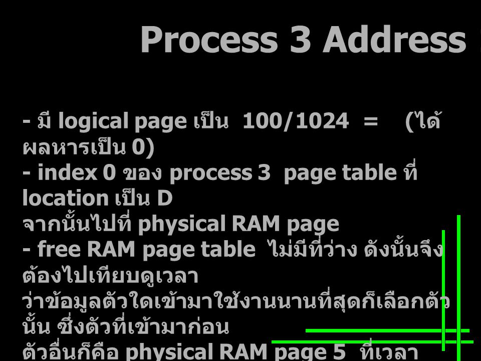 Process 3 Address มี logical page เป็น 100/1024 = ( ได้ ผลหารเป็น 0) - index 0 ของ process 3 page table ที่ location เป็น D จากนั้นไปที่ physical RAM page - free RAM page table ไม่มีที่ว่าง ดังนั้นจึง ต้องไปเทียบดูเวลา ว่าข้อมูลตัวใดเข้ามาใช้งานนานที่สุดก็เลือกตัว นั้น ซึ่งตัวที่เข้ามาก่อน ตัวอื่นก็คือ physical RAM page 5 ที่เวลา 10:12 และต้องปรับเวลาล่าสุด จากนั้นกลับไปทำที่ DASD page จาก backing store - Free DASD Page table ที่พื้นที่ว่างอยู่ที่ page 2 ซึ่งสามารถใช้ตัวนี้ได้ โดยใส่เลข 3 ใน Free DASD Page table ที่ 2