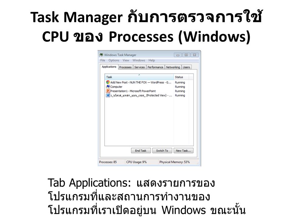 Task Manager กับการตรวจการใช้ CPU ของ Processes (Windows) Tab Applications: แสดงรายการของ โปรแกรมที่และสถานการทำงานของ โปรแกรมที่เราเปิดอยู่บน Windows ขณะนั้น