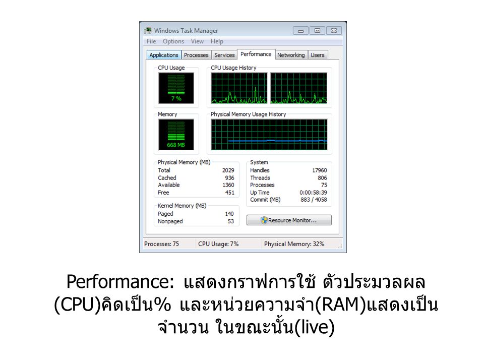 Performance: แสดงกราฟการใช้ ตัวประมวลผล (CPU) คิดเป็น % และหน่วยความจำ (RAM) แสดงเป็น จำนวน ในขณะนั้น (live)