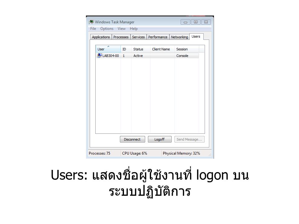 Users: แสดงชื่อผู้ใช้งานที่ logon บน ระบบปฏิบัติการ