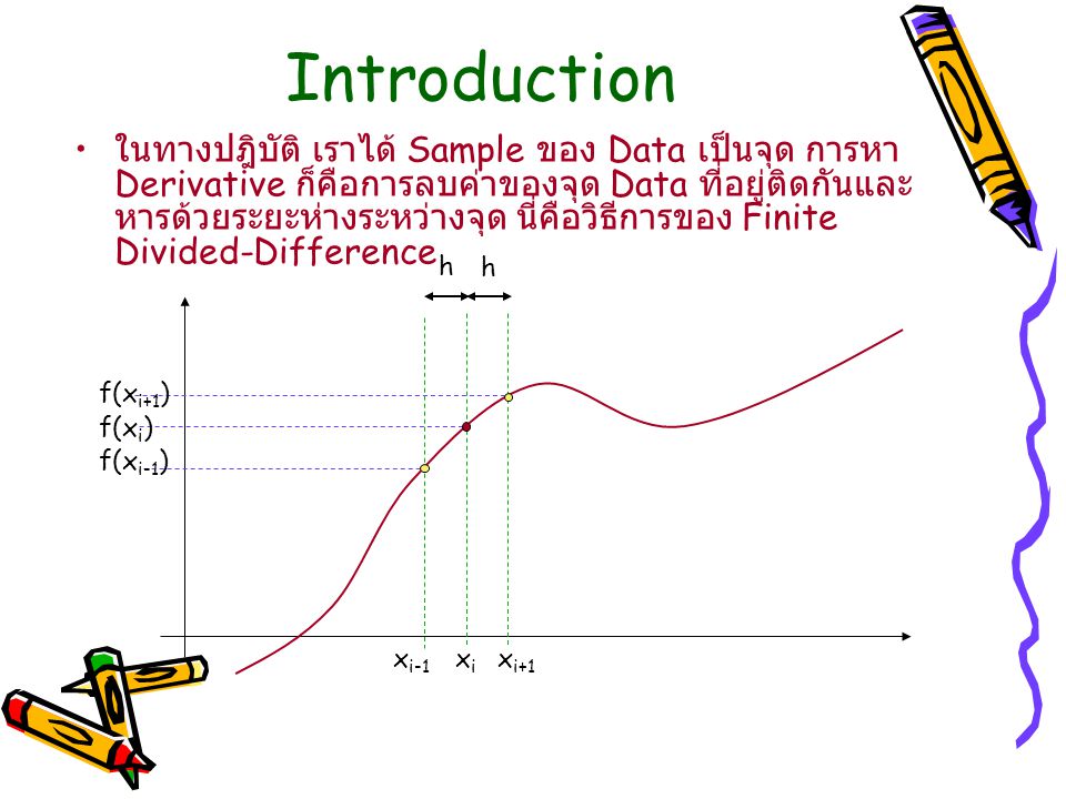 Introduction ในทางปฎิบัติ เราได้ Sample ของ Data เป็นจุด การหา Derivative ก็คือการลบค่าของจุด Data ที่อยู่ติดกันและ หารด้วยระยะห่างระหว่างจุด นี่คือวิธีการของ Finite Divided-Difference xixi x i+1 x i-1 f(x i ) f(x i-1 ) f(x i+1 ) h h