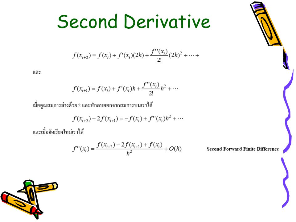 Second Derivative