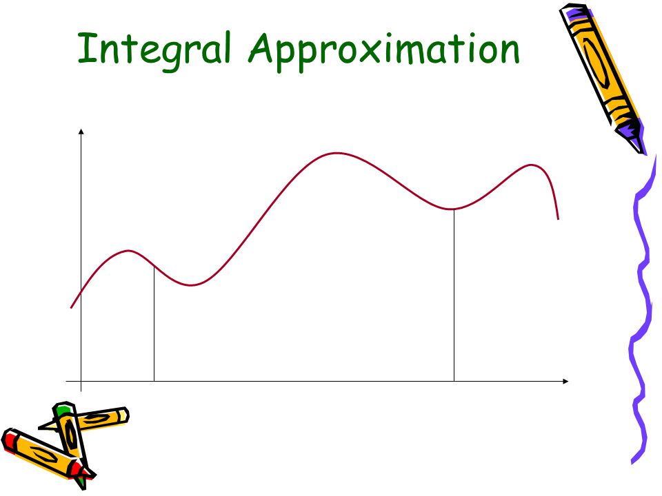 Integral Approximation