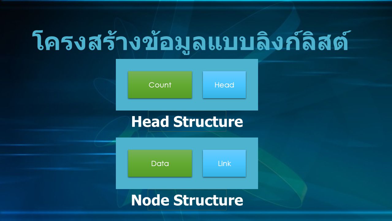 โครงสร้างข้อมูลแบบลิงก์ลิสต์ Count Head Data Link Head Structure Node Structure