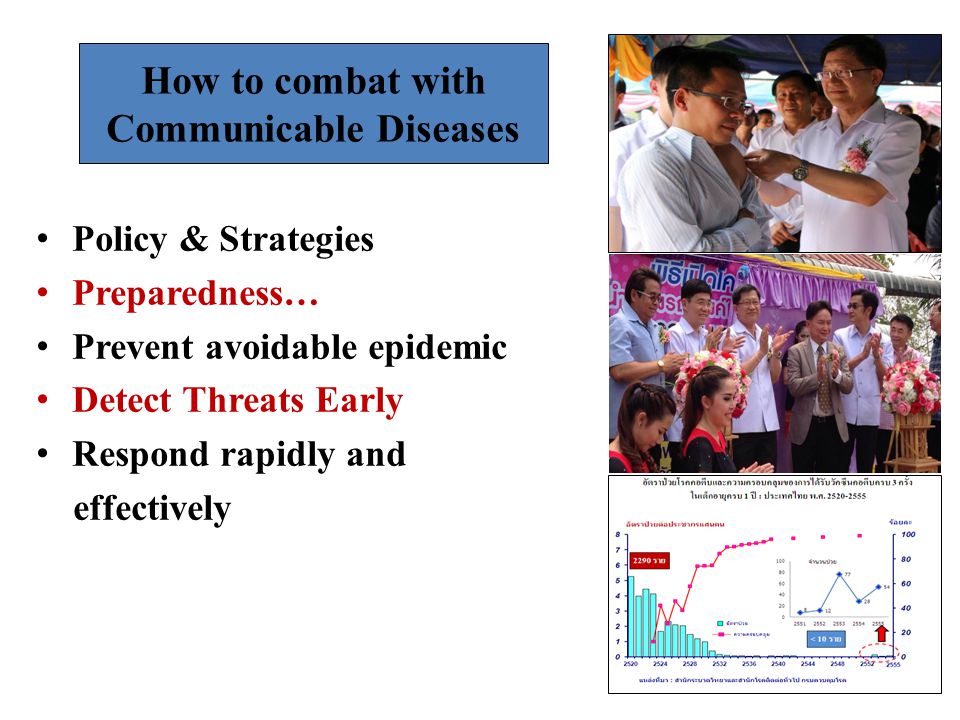Policy & Strategies Preparedness… Prevent avoidable epidemic Detect Threats Early Respond rapidly and effectively How to combat with Communicable Diseases