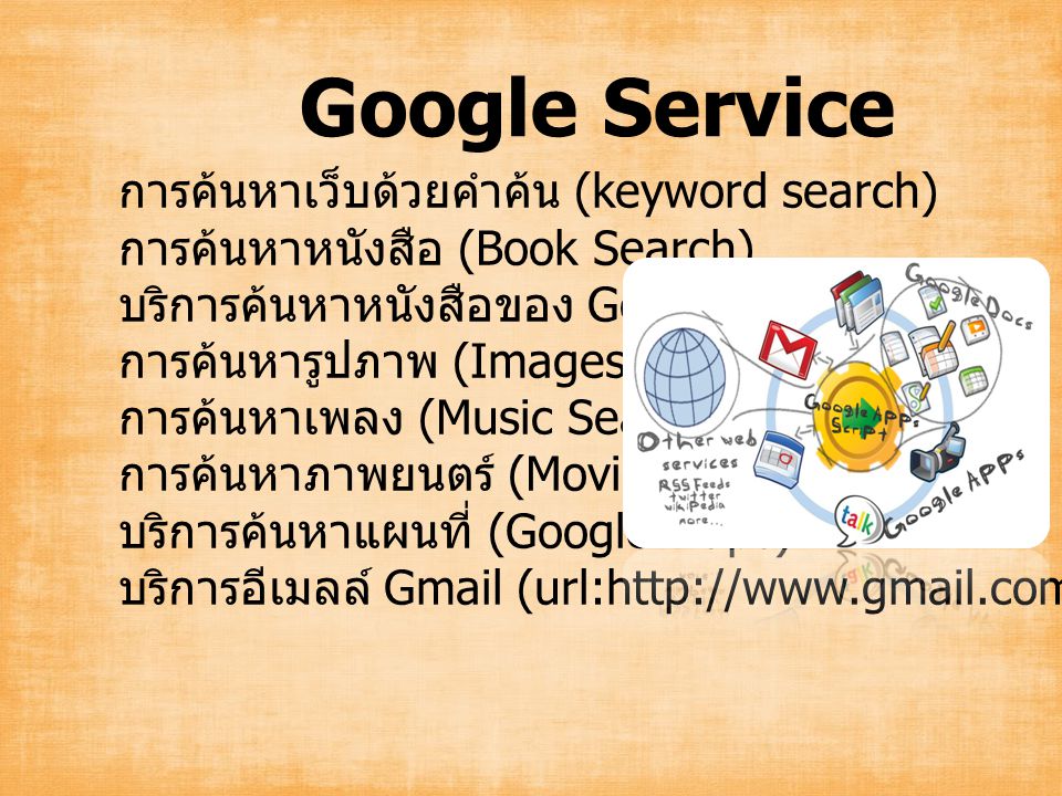 การค้นหาเว็บด้วยคำค้น (keyword search) การค้นหาหนังสือ (Book Search) บริการค้นหาหนังสือของ Google การค้นหารูปภาพ (Images) การค้นหาเพลง (Music Search) การค้นหาภาพยนตร์ (Movie Search) บริการค้นหาแผนที่ (Google Maps) บริการอีเมลล์ Gmail (url:  Google Service