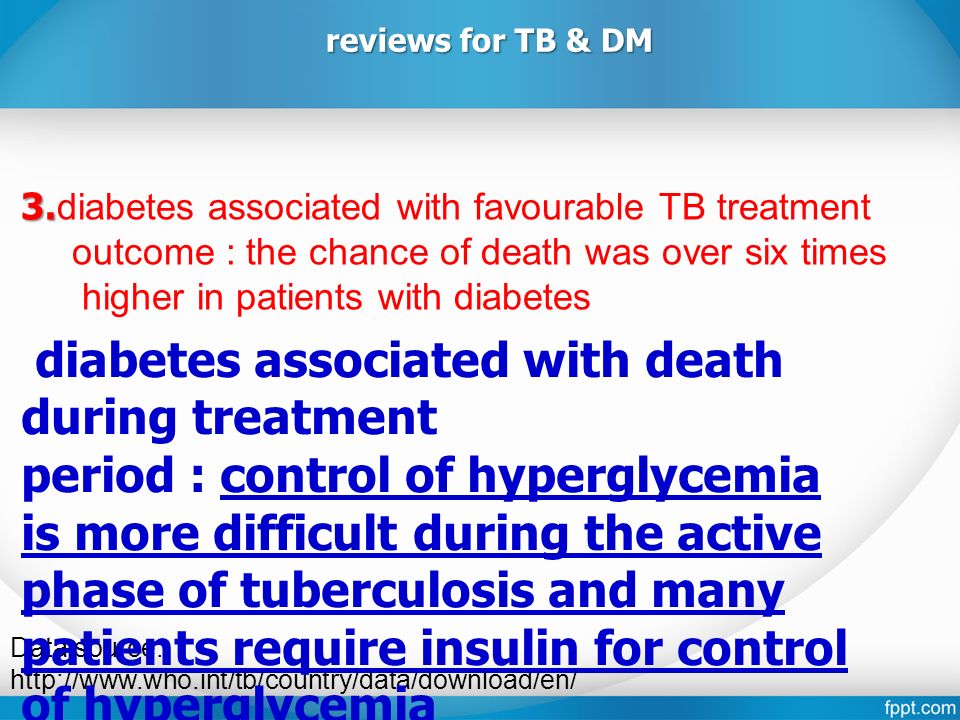 Data source:   reviews for TB & DM 3.