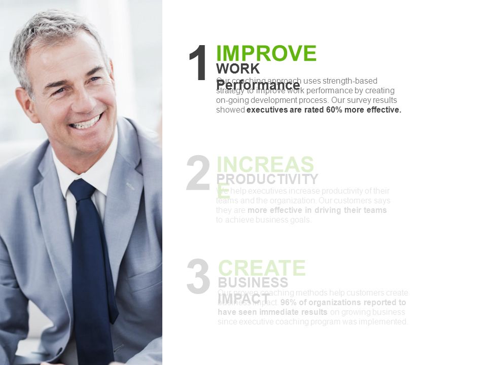 We help executives increase productivity of their teams and the organization.