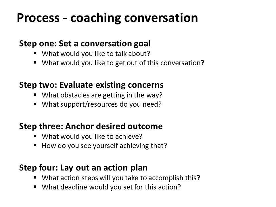 Process - coaching conversation Step one: Set a conversation goal  What would you like to talk about.